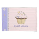 Search for cupcake pillowcases Pattern