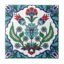 Search for swedish tiles Norway