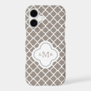 Recherche de brun foncé iphone coques Pour elle
