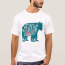 Search for nordic tshirts Swedish