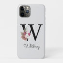 Recherche de w initial iphone coques Moderne