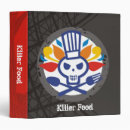 Search for crossbones binders Skeleton