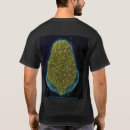 Recherche de gaia tshirts Terre