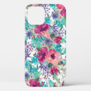 Search for nature iphone cases Watercolor
