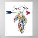 Recherche de tribu posters Famille