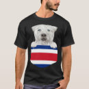 Search for wheaten terrier tshirts Coated
