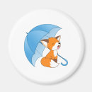 Recherche de dormant magnets Dessin