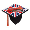 Recherche de british casquettes Union jack