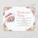 Search for bring postcards Book request