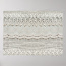 Search for linen paper posters Pattern