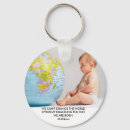 Search for no change keychains World