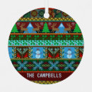 Search for sweater ornaments Scandinavian