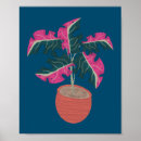Recherche de arbre plante posters Tropical