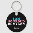 Search for mother son keychains Dad