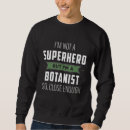 Recherche de superhéros pulls capuche Non