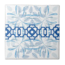 Search for french blue tiles Mediterranean