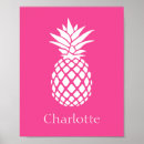 Recherche de sudiste posters Féminin