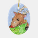 Search for rudolf Santa