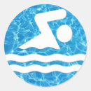 Search for swimming pool stickers Swimmer
