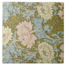 Recherche de william morris carreaux Jardin