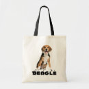 Recherche de maman chien sacs Chiot