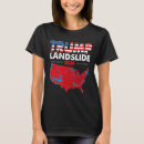 Search for electoral map tshirts Merry christmas