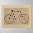 Search for old ads posters Advertising