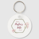 Search for preacher keychains Pastor