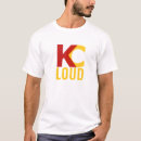 Search for jayhawks tshirts City