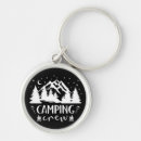 Search for cute marshmallows keychains Smores