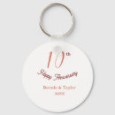 Search for thirty keychains 10 20 30 40