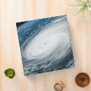 Search for taiwan binders Space