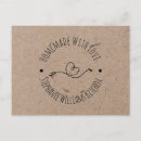 Recherche de support cartes postales Customer