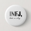Recherche de timide badges Introverti