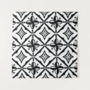 Search for distinctive art Pattern