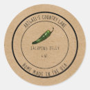 Search for jalapeno stickers Pepper
