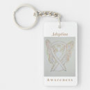 Search for adopt a keychains Adoption