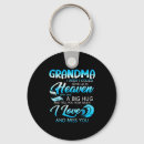 Search for big deal keychains Holiday discounts