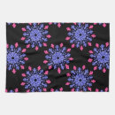 Recherche de néon cuisine linges Fluos