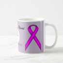 Search for colitis mugs Fibromyalgia