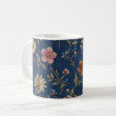 Search for plain background mugs Denim