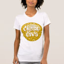 Recherche de tuile tshirts Rétro