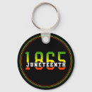 Search for 1865 keychains June 19
