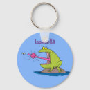Search for cartoon frog keychains Funny