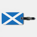 Search for europe luggage tags Souvenir