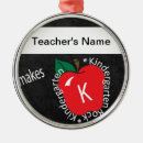 Recherche de tableau noir ornements Éducation