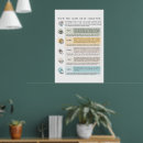 Search for child learning posters Children