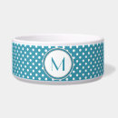 Recherche de écuelles Monogramme