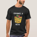 Recherche de burger clothing Bobs burgers
