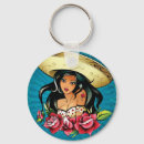 Search for mexican heritage keychains Culture